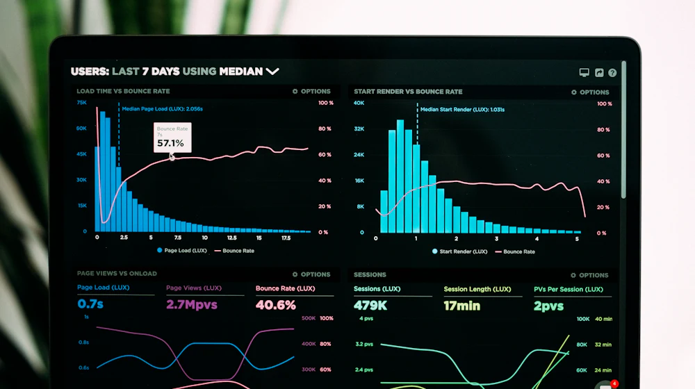 Laptop screen displaying analytics charts and performance data